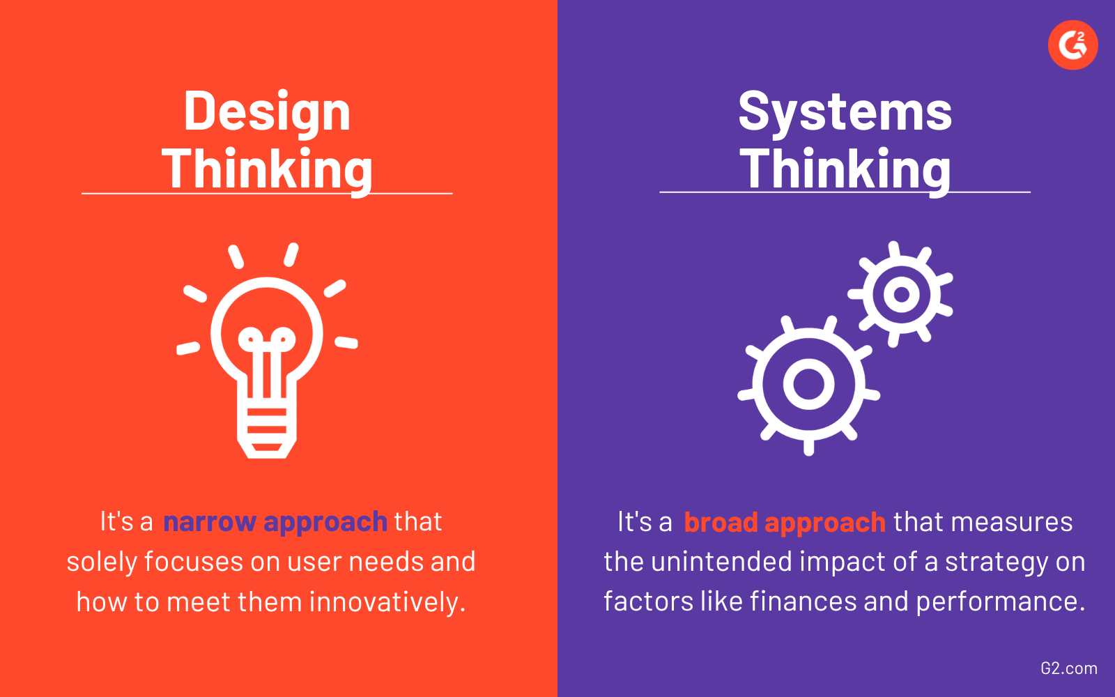 How Design Thinking Leads To Better Problem Solving